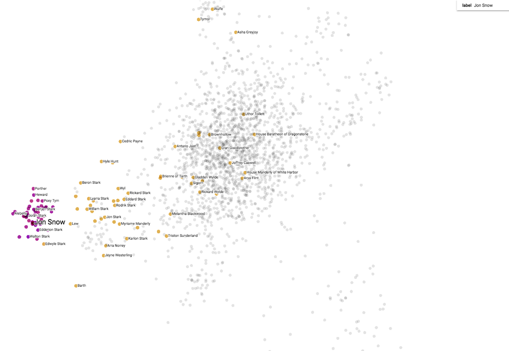 ../_images/embeddings_projector.png